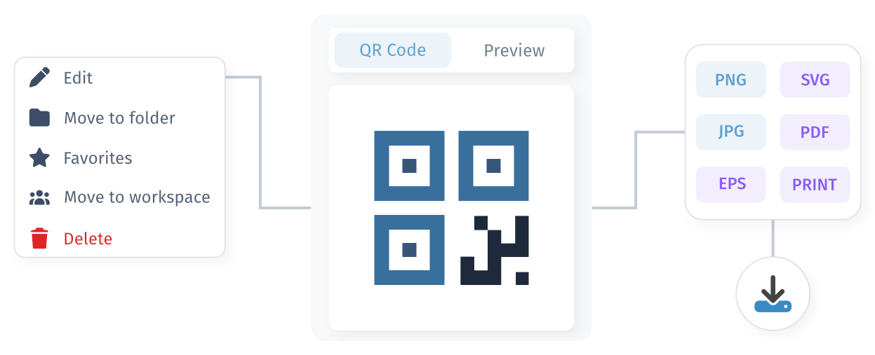 Редактирование динамических QR-кодов