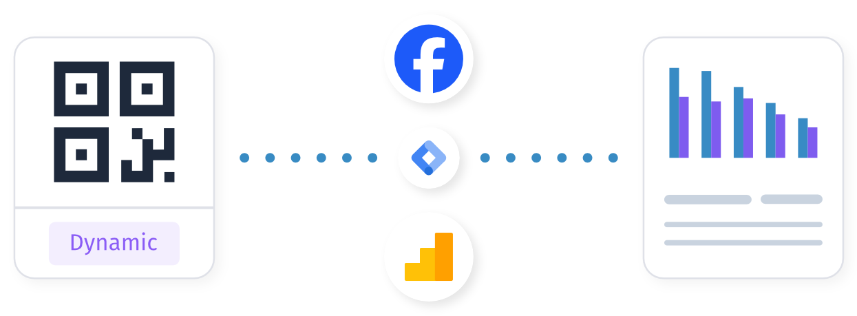 Google-ისა და Meta Pixel-ის ინტეგრაცია